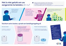 hoe-uit-deze-situatie